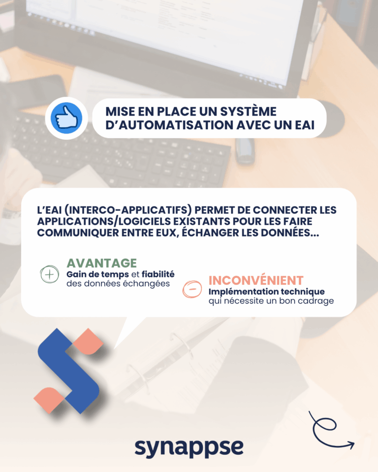 Défi stratégie SI (4)