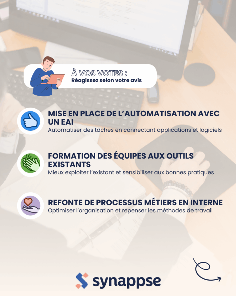 Défi stratégie SI (7)